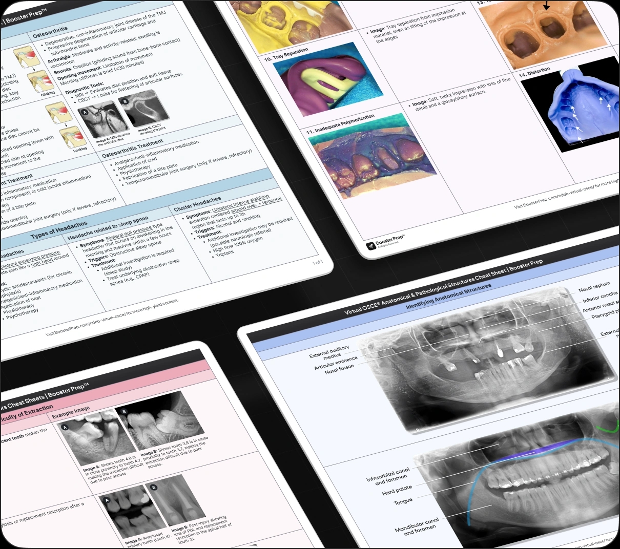Virtual OSCE study sheets preview