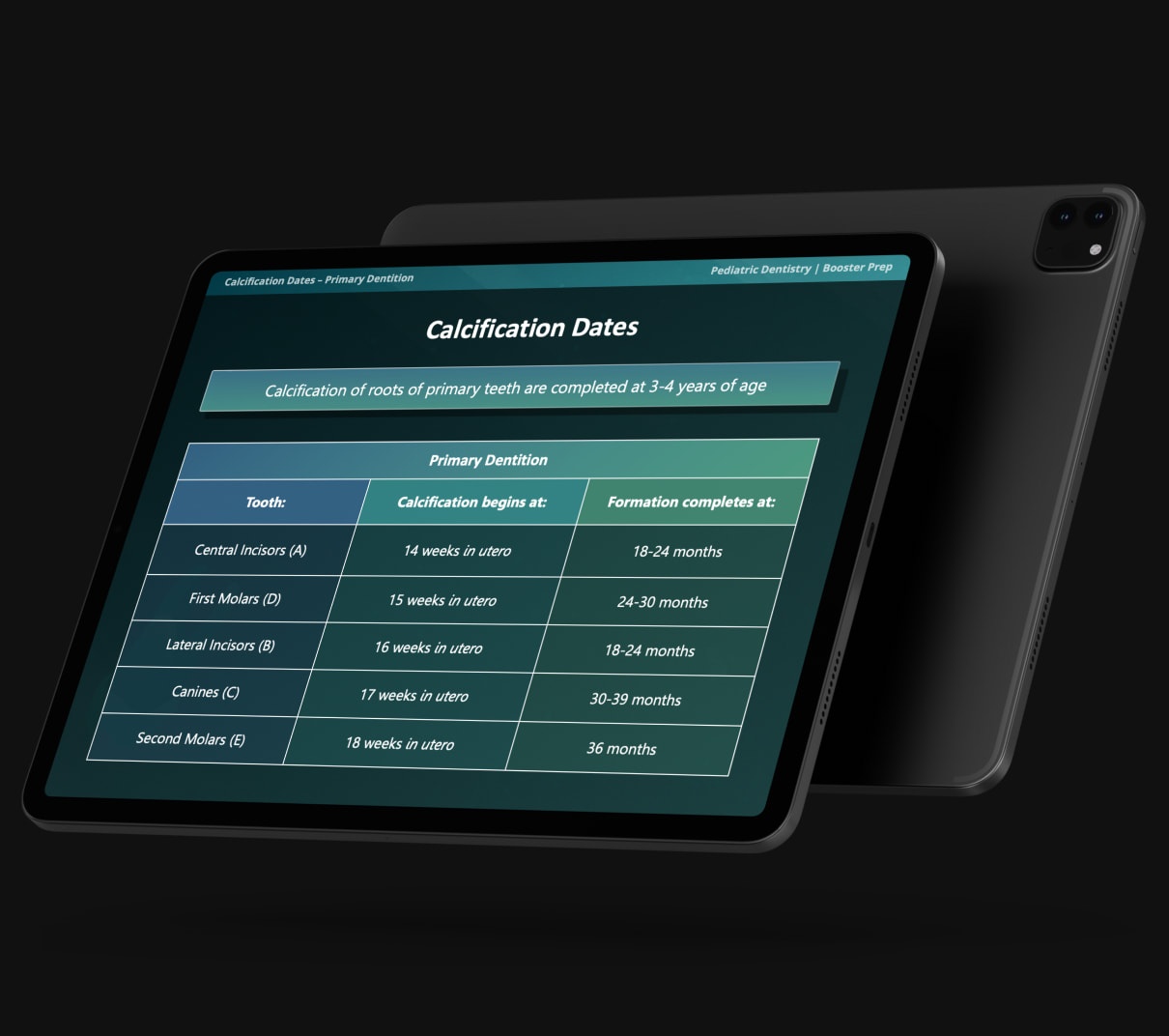 Master Concepts with the feature