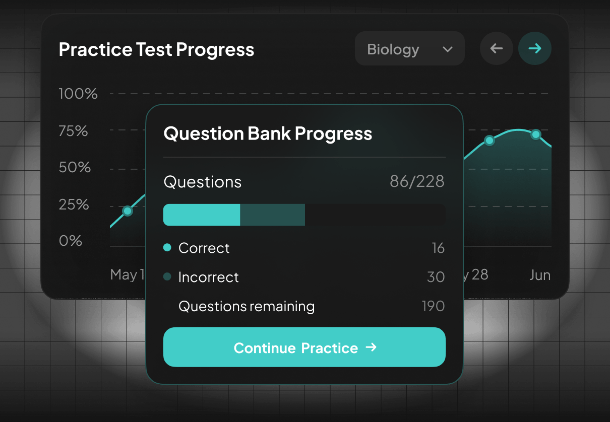 Smart Tracking feature