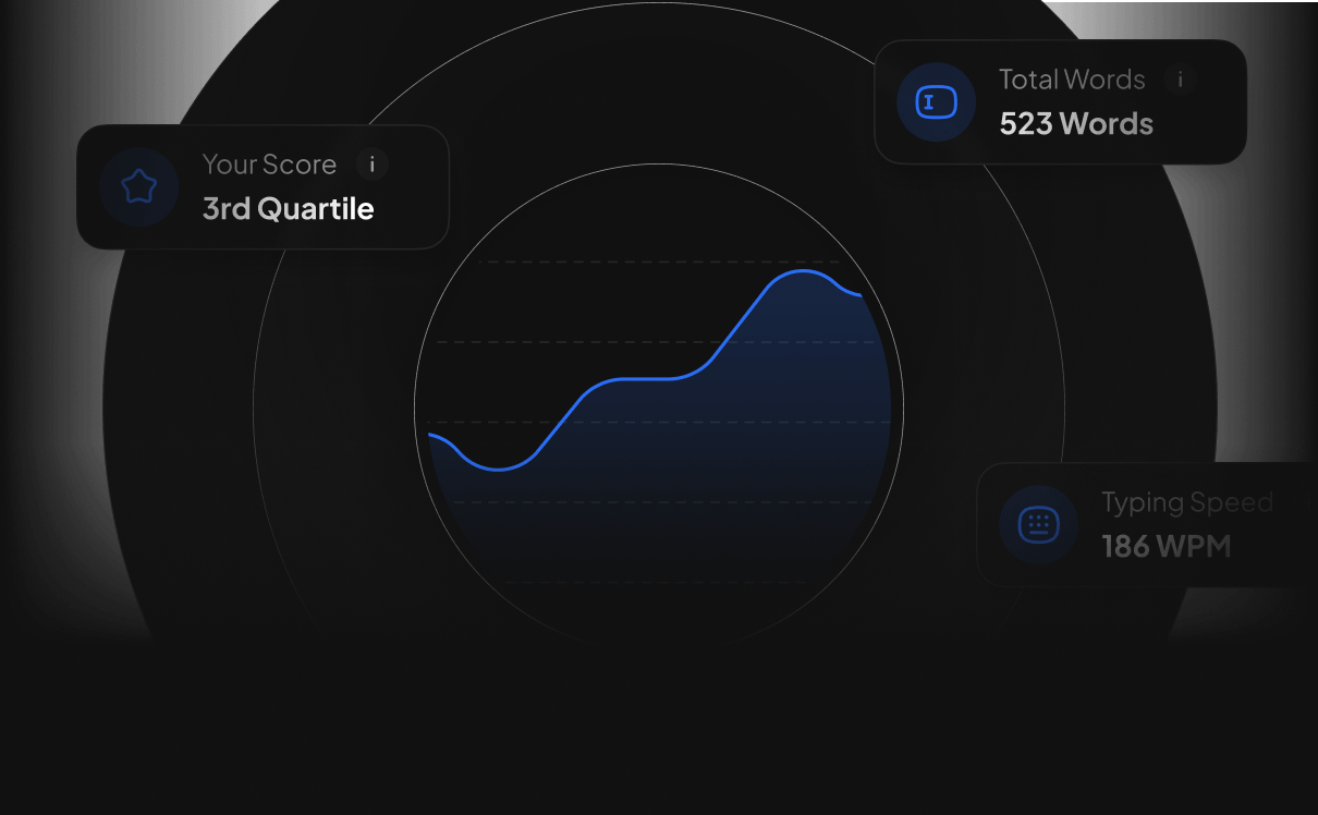 Detailed Statistics feature