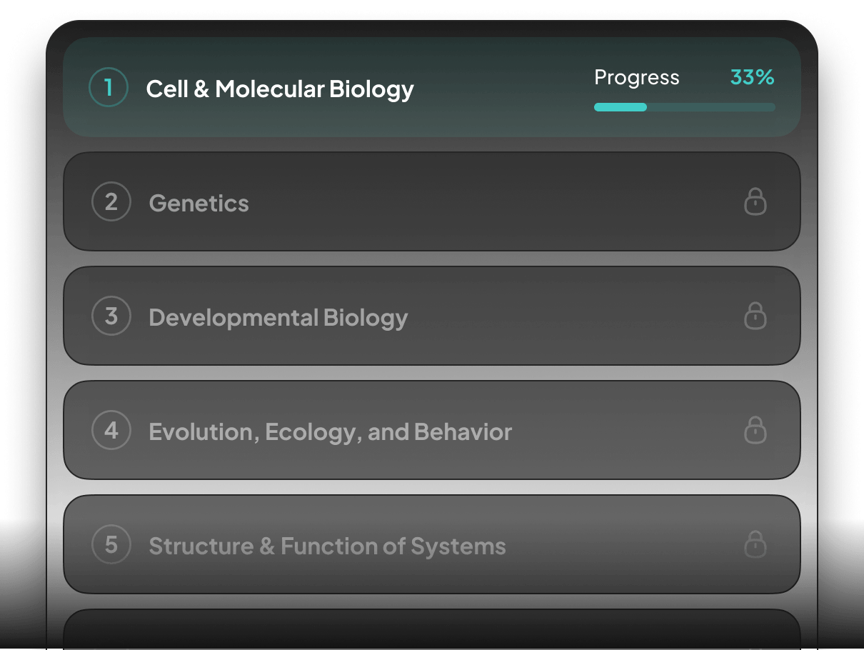 High-Yield Questions feature