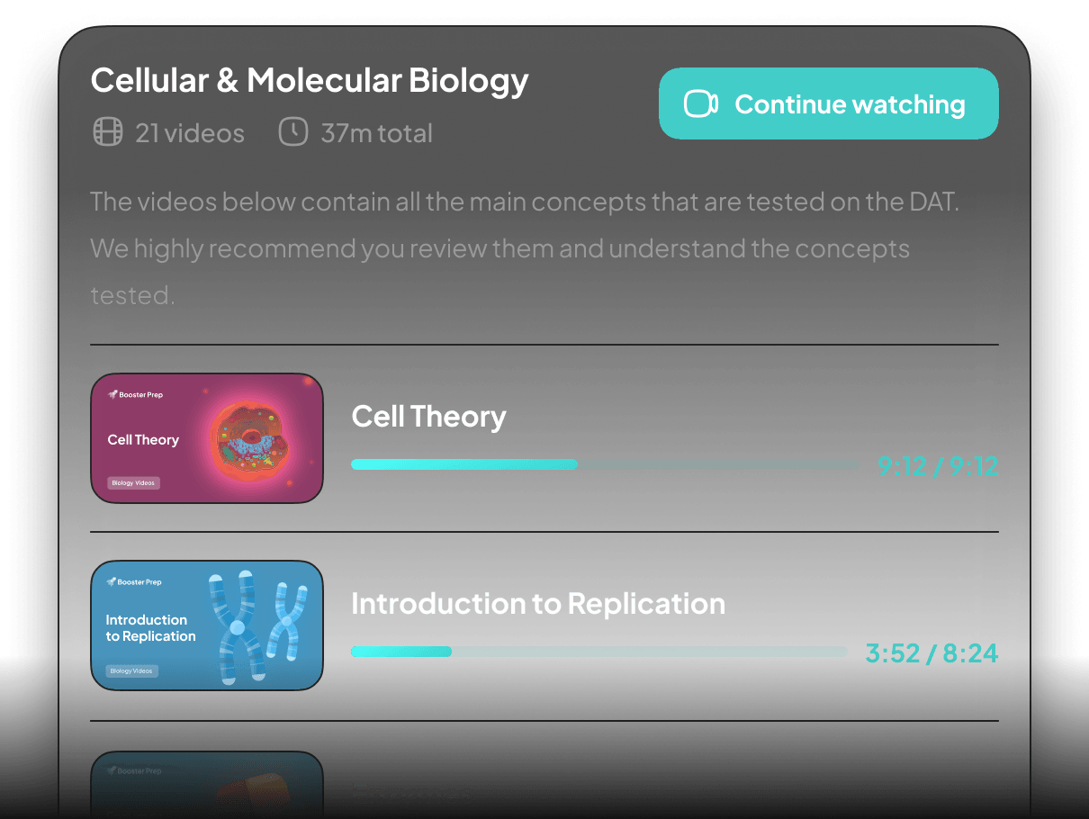 Guides And Videos feature