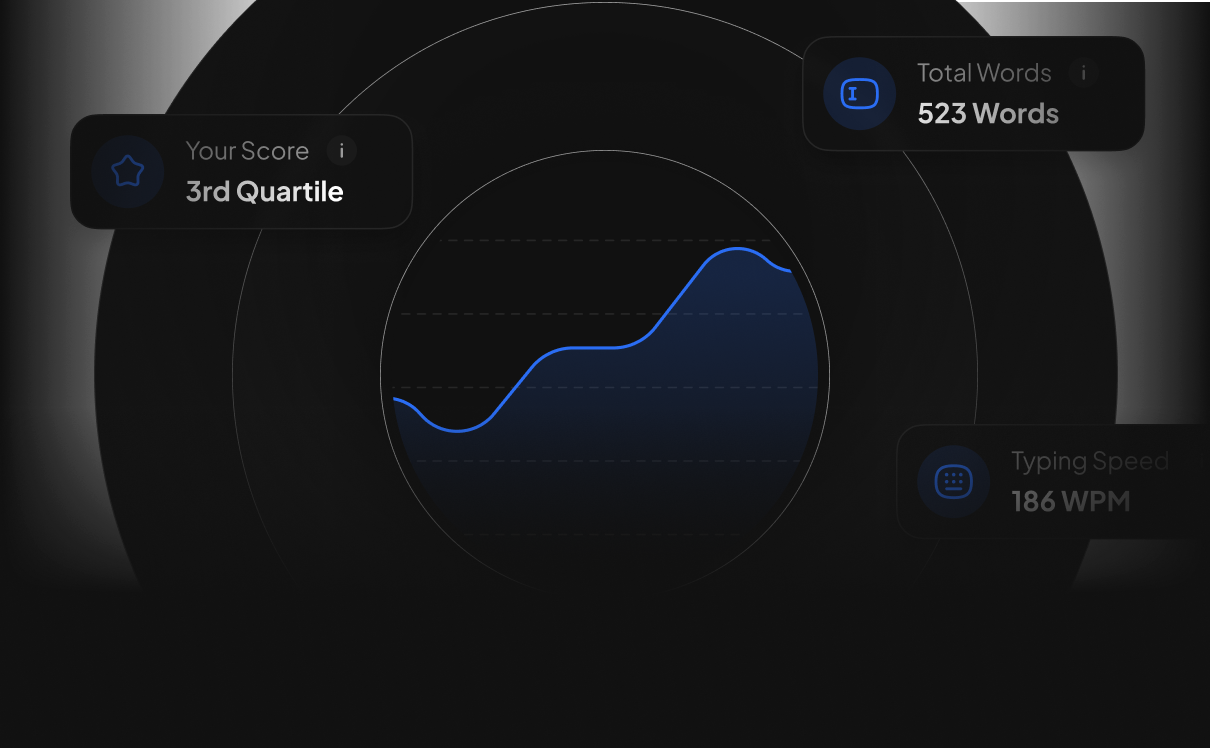 Detailed Statistics feature